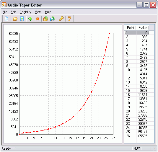    Audio Taper Editor