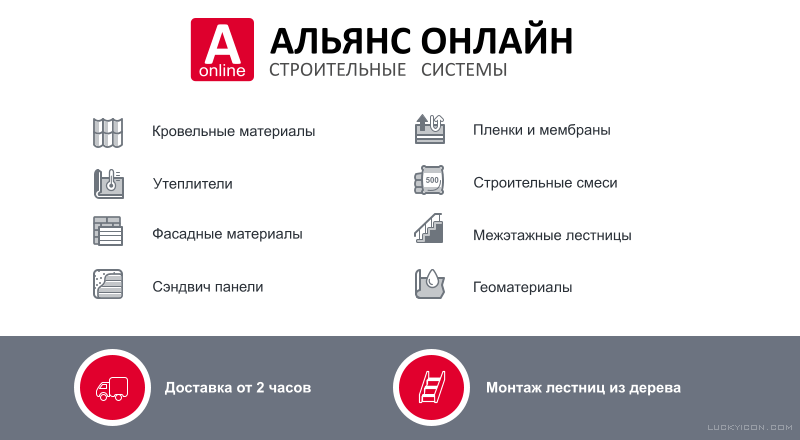 Set of icons for the catalog online store  Alliance Online Construction Systems