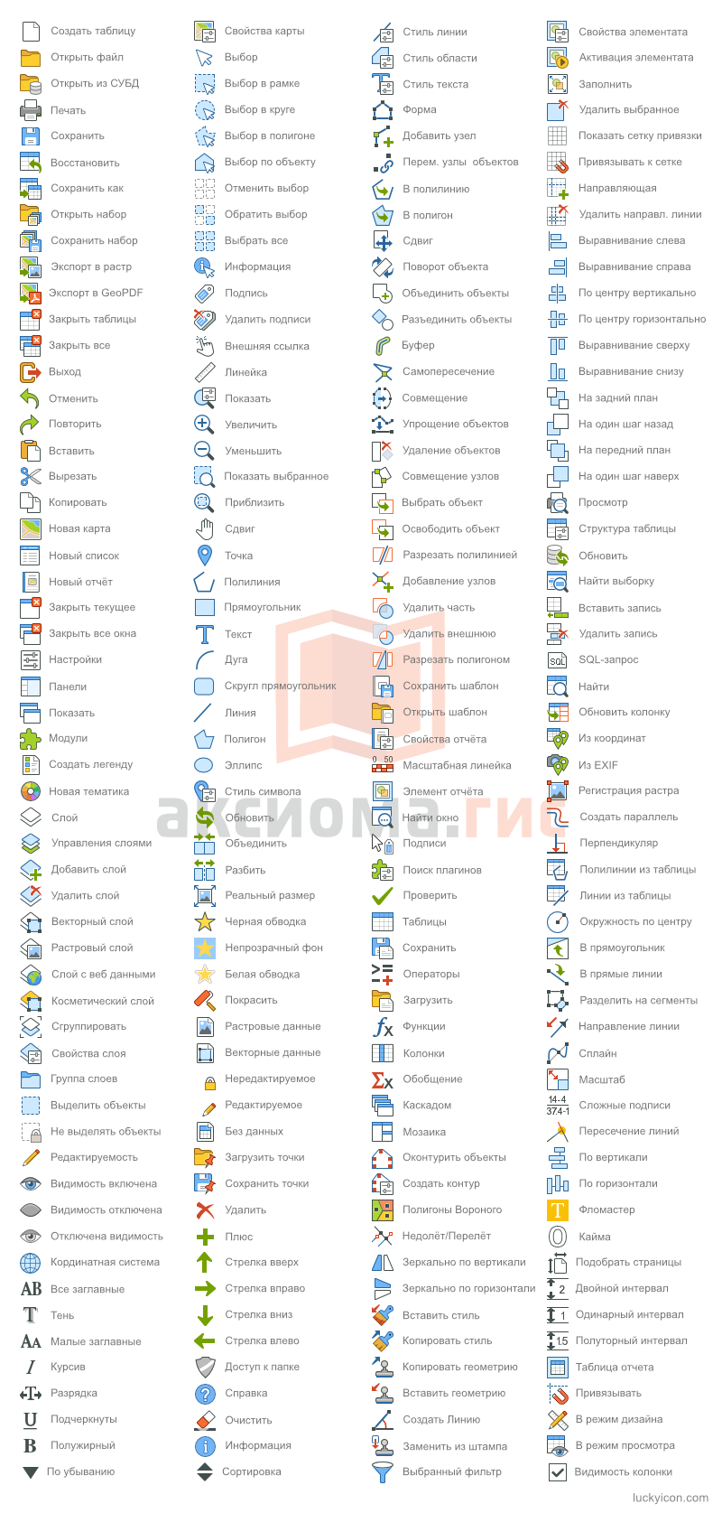 Дизайн иконок для геоинформационной системы Аксиома