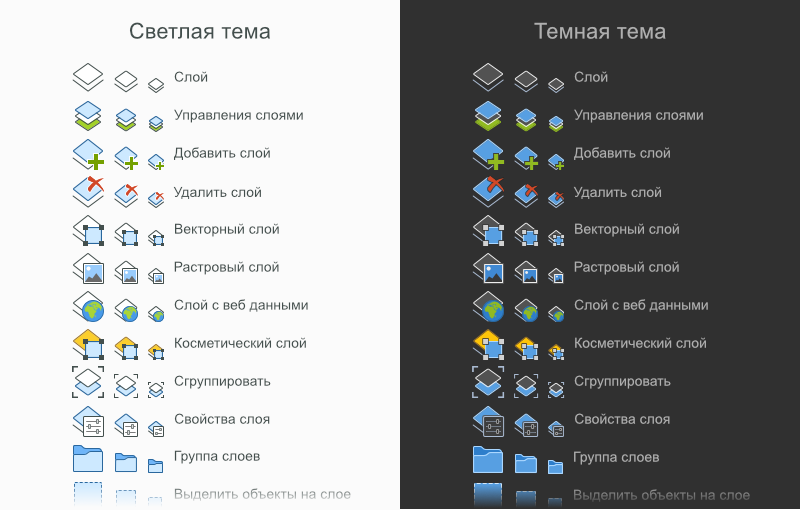 Icons in different sizes Icons in different sizes