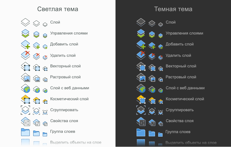 Icons in different sizes