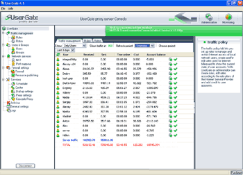 Interface for UserGate 4.1 by Entensys