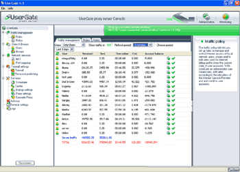     UserGate 4.1  Entensys