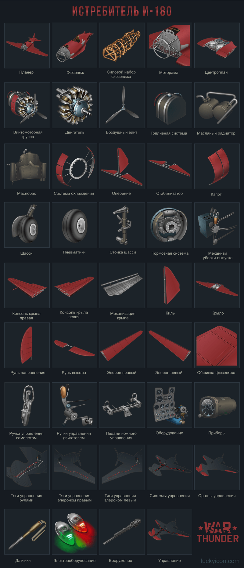 Details and components of the I-180S at War Thunder