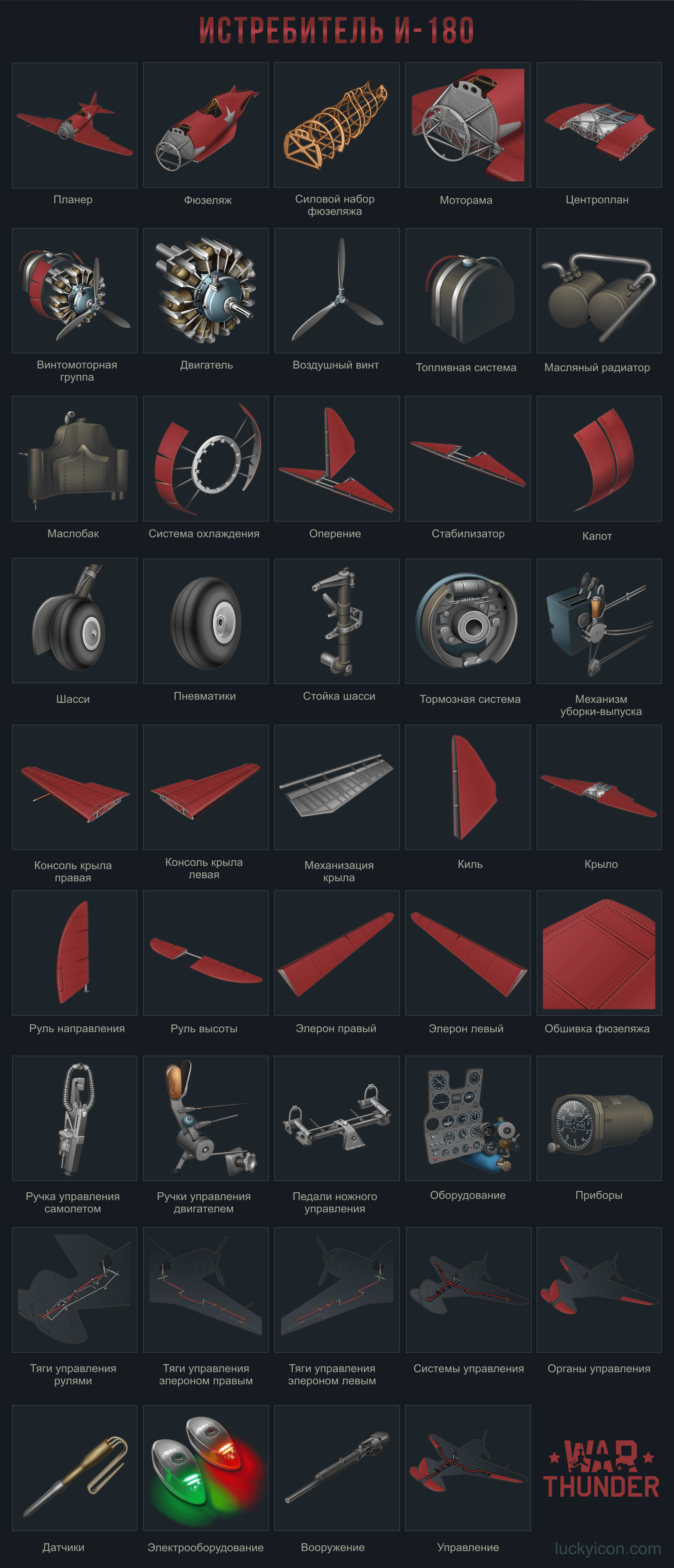 Pictures of spare parts and details for War Thunder game Gaijin Entertainment