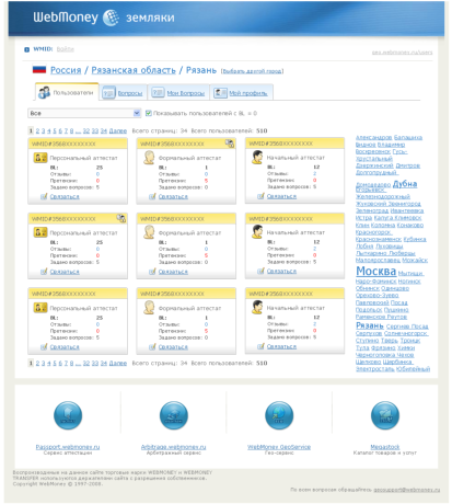 Design of WebMoney GeoService / The first page
